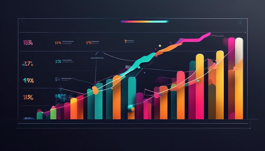 harnessing behavioral data insights